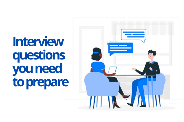 Interview Questions – Manual Testing.